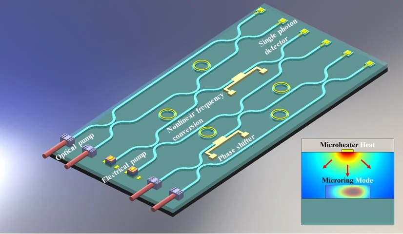 An integrated photonic chip carrying parallel violet and cyan light signals